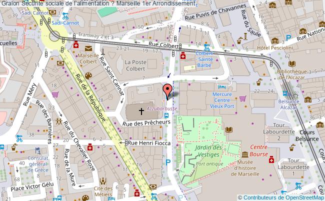 plan Sécurité Sociale De L’alimentation ? Marseille