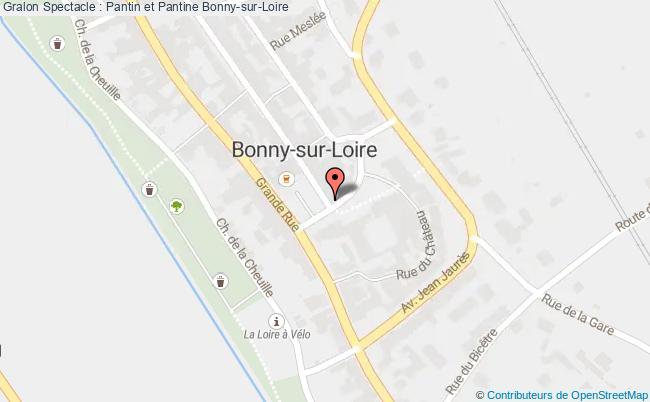 plan Spectacle : Pantin Et Pantine Bonny-sur-Loire