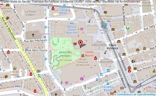 plan Visite En Famille "fabrique Ton Tampon à Indienne (xviie - Xixe Siècle)" Marseille