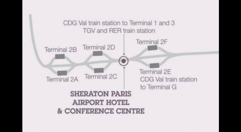 Sheraton Paris Airport Hotel  Roissy-en-france