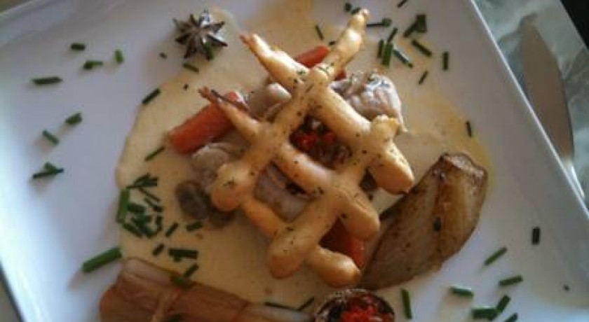 Hotel Le Faisan  Montluçon