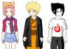 Jeu d'habillage Naruto