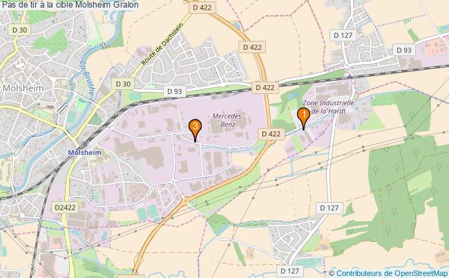 plan Pas de tir à la cible Molsheim : 3 équipements