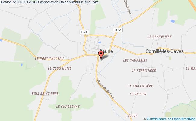 plan association A'touts Ages Loire-Authion
