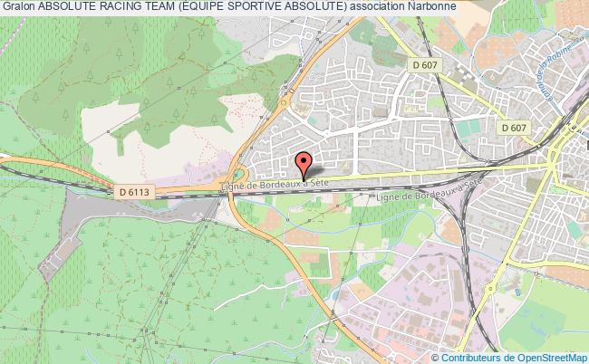 plan association Absolute Racing Team (Équipe Sportive Absolute) Narbonne