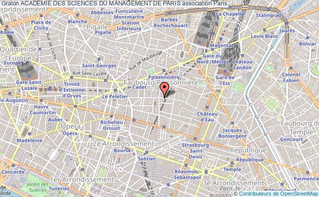 plan association Academie Des Sciences Du Management De Paris Paris