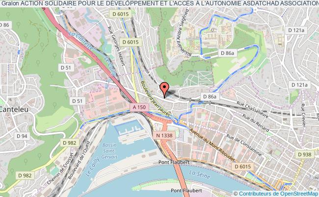 ACTION SOLIDAIRE POUR LE DÉVELOPPEMENT ET L'ACCÈS À L'AUTONOMIE ASDATCHAD ASSOCIATION