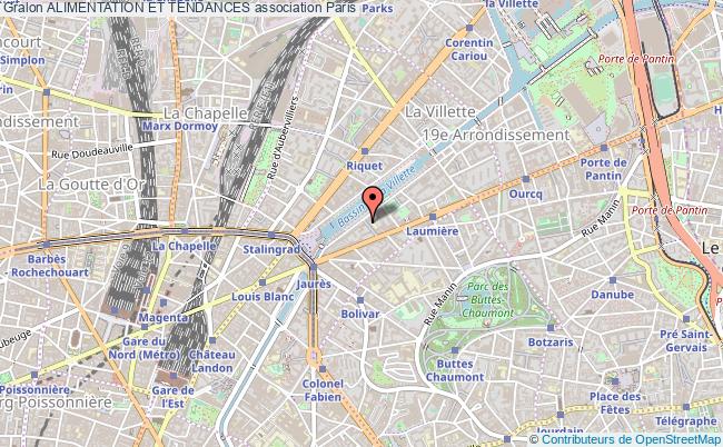 ALIMENTATION ET TENDANCES