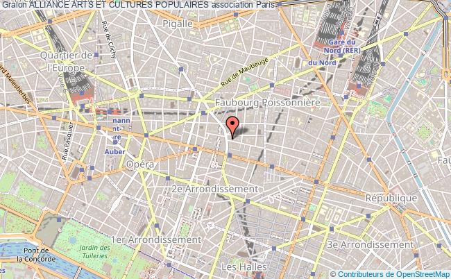 ALLIANCE ARTS ET CULTURES POPULAIRES