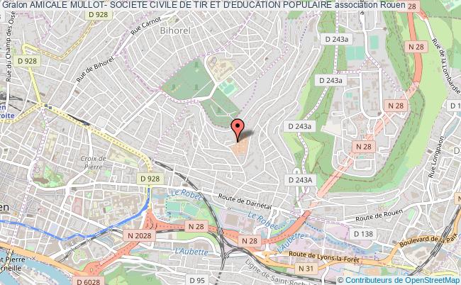 plan association Amicale Mullot- Societe Civile De Tir Et D'education Populaire Rouen