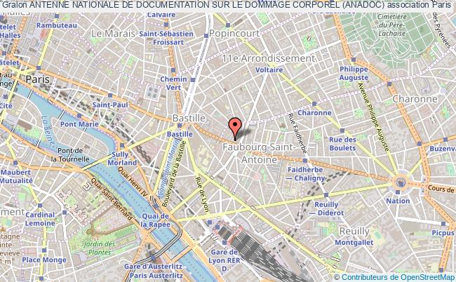 plan association Antenne Nationale De Documentation Sur Le Dommage Corporel (anadoc) Paris