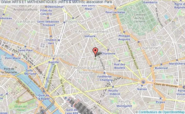 plan association Arts Et Mathematiques (arts & Maths) Paris