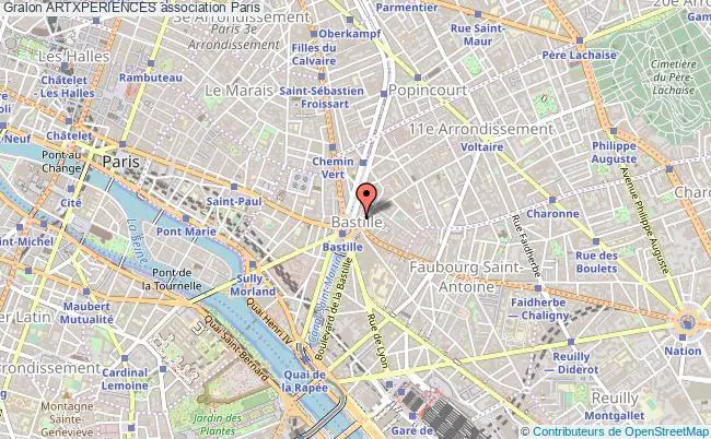 plan association Artxperiences Paris