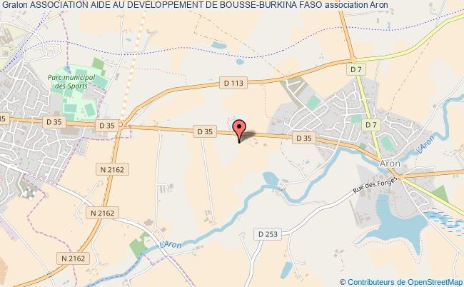 ASSOCIATION AIDE AU DEVELOPPEMENT DE BOUSSE-BURKINA FASO