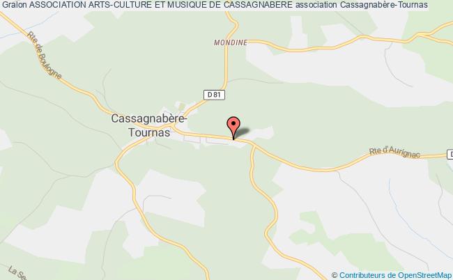 ASSOCIATION ARTS-CULTURE ET MUSIQUE DE CASSAGNABERE