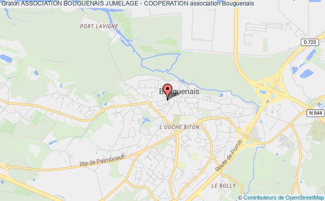 ASSOCIATION BOUGUENAIS JUMELAGE - COOPERATION