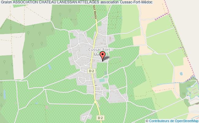 plan association Association Chateau Lanessan Attelages Cussac-Fort-Médoc