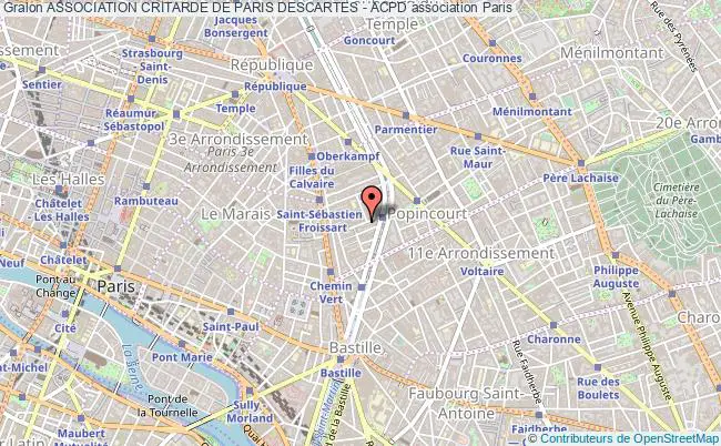plan association Association Critarde De Paris Descartes - Acpd Paris