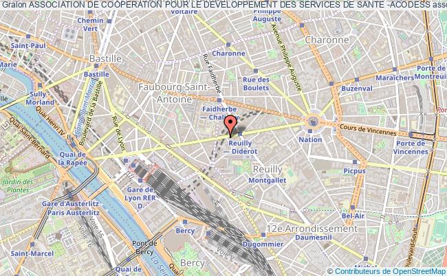 plan association Association De Cooperation Pour Le Developpement Des Services De Sante -acodess Paris