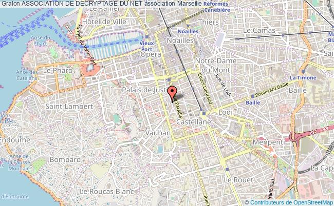 ASSOCIATION DE DECRYPTAGE DU NET