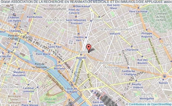 plan association Association De La Recherche En Reanimation Medicale Et En Immunologie Appliquee Paris