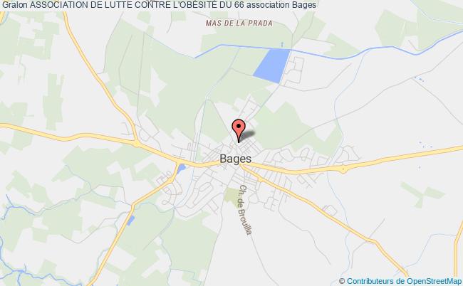 ASSOCIATION DE LUTTE CONTRE L'OBÉSITÉ DU 66