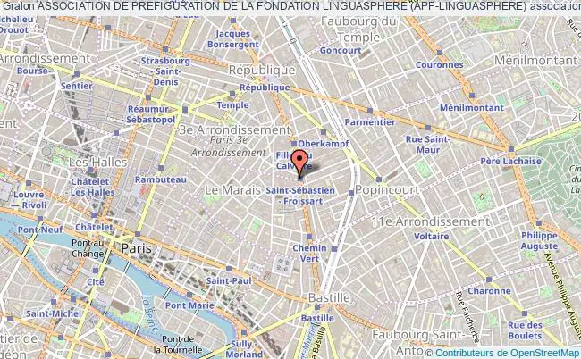 plan association Association De Prefiguration De La Fondation Linguasphere (apf-linguasphere) Paris