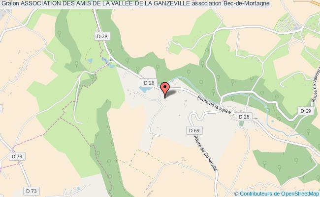 plan association Association Des Amis De La Vallee De La Ganzeville Bec-de-Mortagne