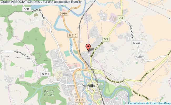 ASSOCIATION DES JEUNES