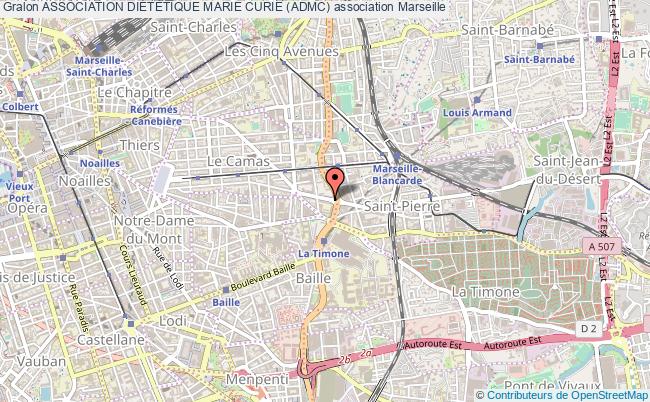 ASSOCIATION DIÉTÉTIQUE MARIE CURIE (ADMC)