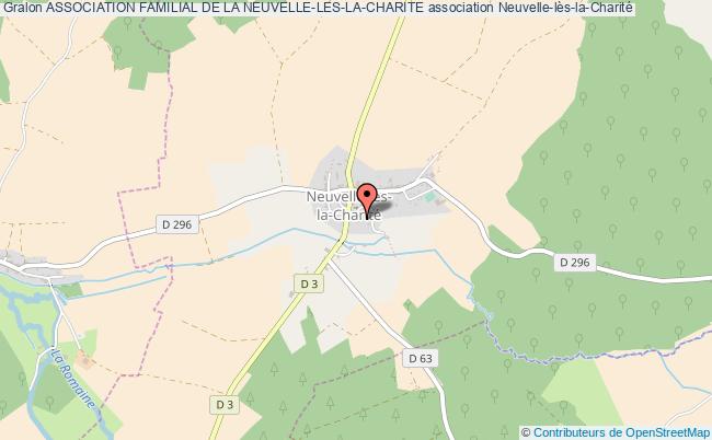 plan association Association Familial De La Neuvelle-les-la-charite Neuvelle-lès-la-Charité