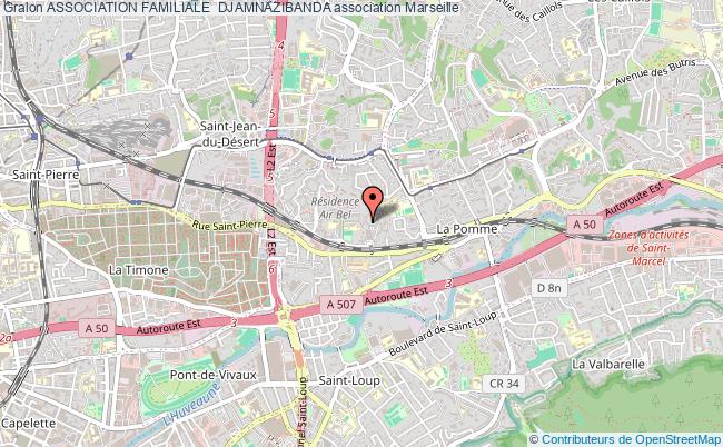 ASSOCIATION FAMILIALE  DJAMNAZIBANDA