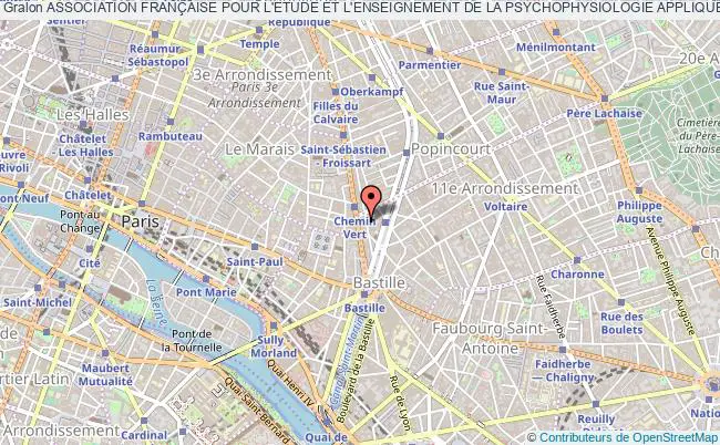 plan association Association FranÇaise Pour L'etude Et L'enseignement De La Psychophysiologie AppliquÉe Et Du Biofeedback (afeepab) Paris