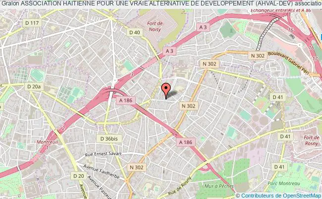 plan association Association Haitienne Pour Une Vraie Alternative De Developpement (ahval-dev) Montreuil