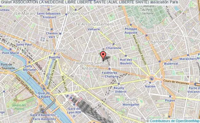 plan association Association La Medecine Libre Liberte Sante (alml Liberte Sante) Paris