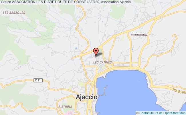 plan association Association Les Diabetiques De Corse (afd20) AJACCIO