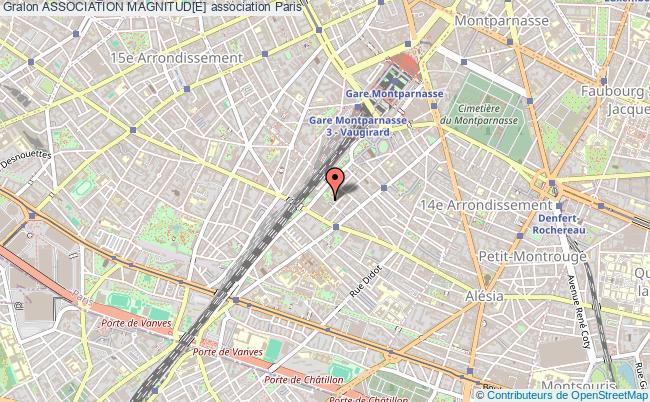 ASSOCIATION MAGNITUD[E]