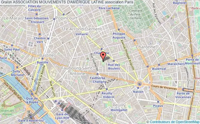 plan association Association Mouvements D'amÉrique Latine Paris