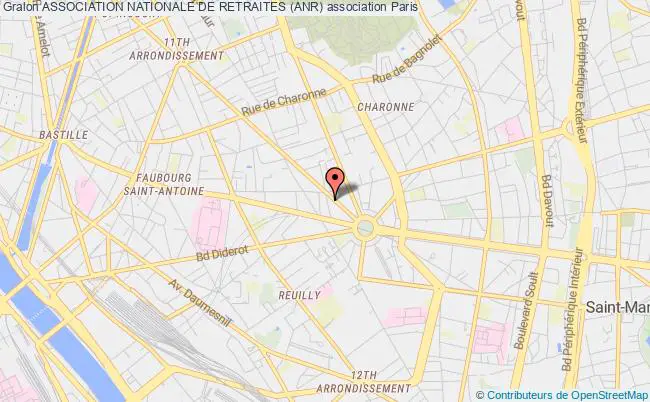 plan association Association Nationale De Retraites (anr) Paris