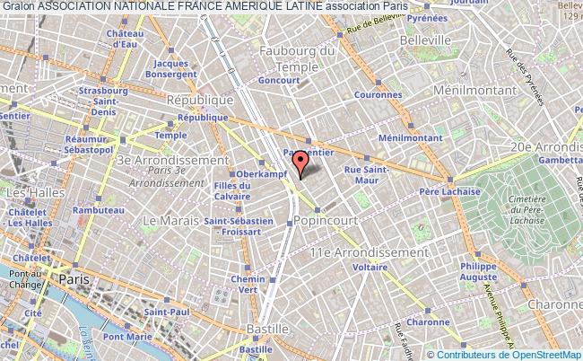 plan association Association Nationale France Amerique Latine Paris