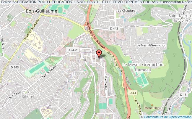 ASSOCIATION POUR L'EDUCATION, LA SOLIDARITE ET LE DEVELOPPEMENT DURABLE