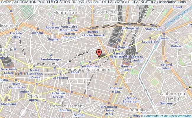 plan association Association Pour La Gestion Du Paritarisme De La Branche Hpa (agp-hpa) Paris