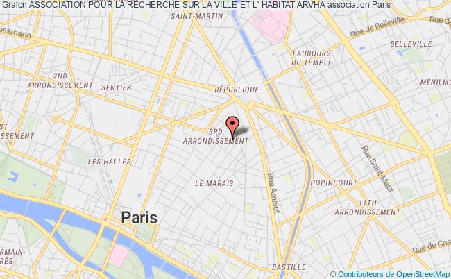 plan association Association Pour La Recherche Sur La Ville Et L' Habitat Arvha Paris