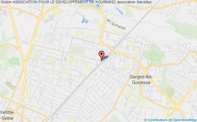 ASSOCIATION POUR LE DEVELOPPEMENT DE KOURAWEL