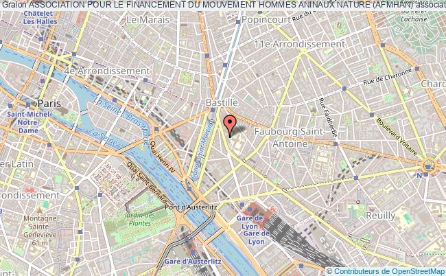 ASSOCIATION POUR LE FINANCEMENT DU MOUVEMENT HOMMES ANINAUX NATURE (AFMHAN)