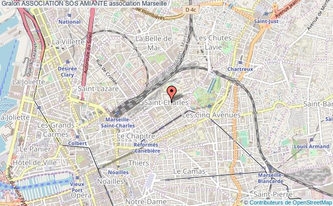 ASSOCIATION SOS AMIANTE