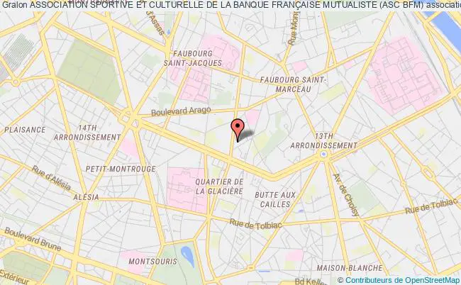 plan association Association Sportive Et Culturelle De La Banque FranÇaise Mutualiste (asc Bfm) Paris