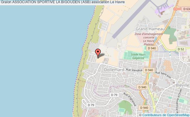 plan association Association Sportive La Bigouden (asb) Le    Havre