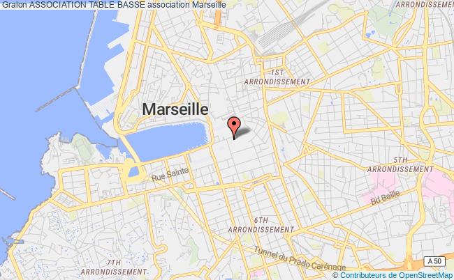 ASSOCIATION TABLE BASSE