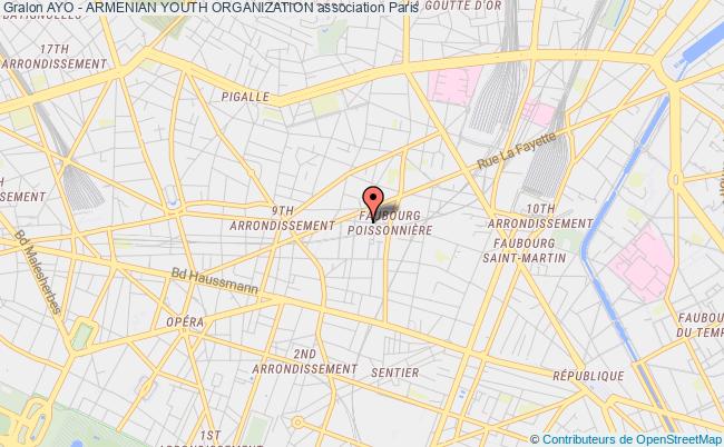 AYO - ARMENIAN YOUTH ORGANIZATION